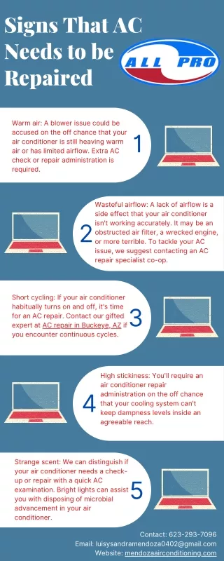 Signs That AC Needs to be Repaired