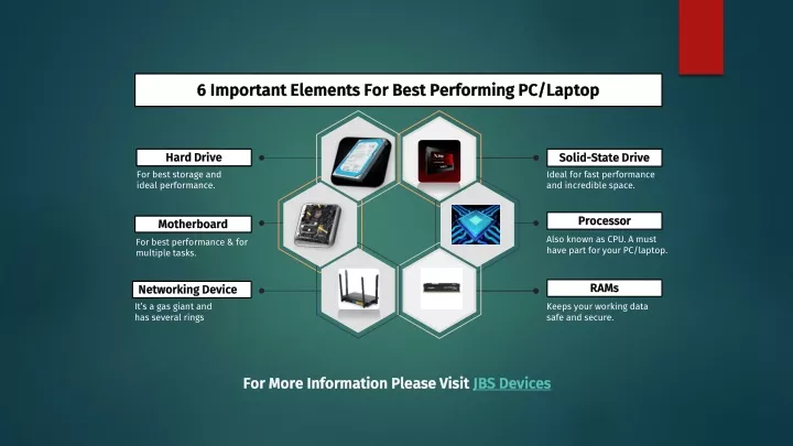 6 important elements for best performing pc laptop