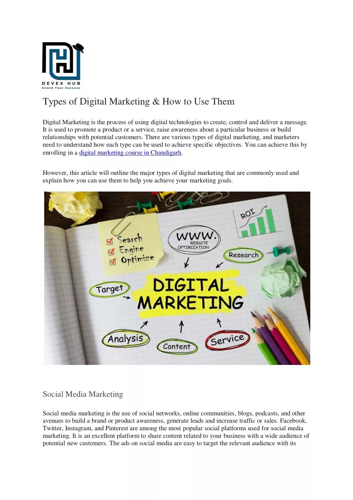 types of digital marketing how to use them