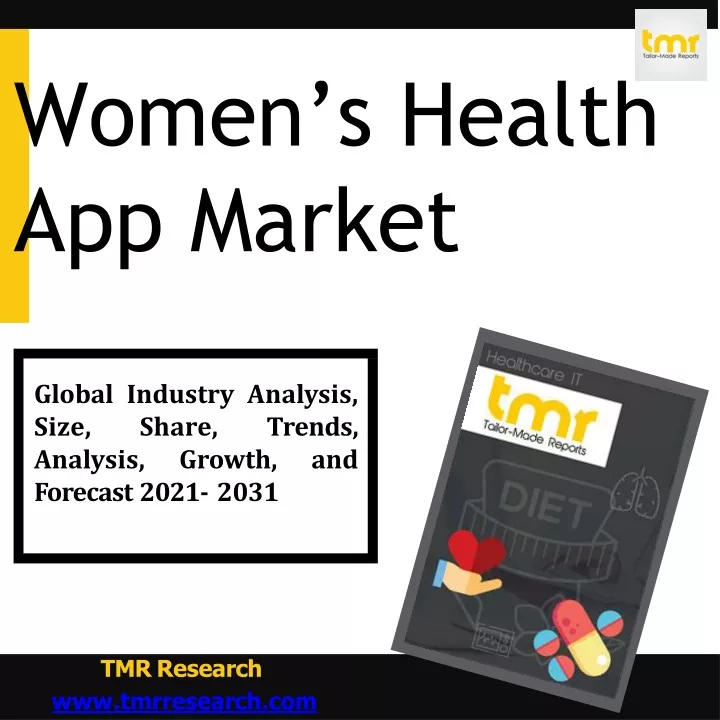 women s health app market