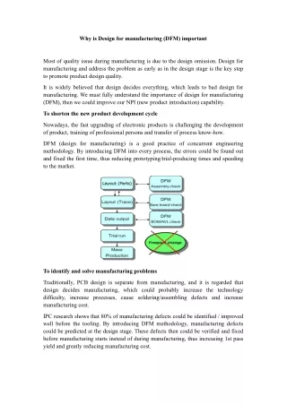 Why is Design for manufacturing (DFM) important