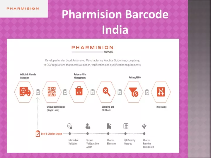 pharmision barcode india