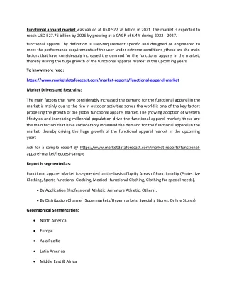 functional apparel market was valued