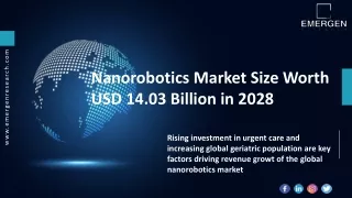 Nanorobotics Market