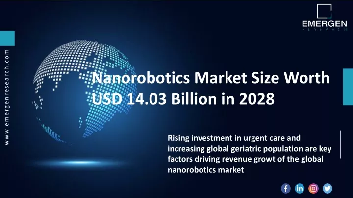 nanorobotics market size worth usd 14 03 billion
