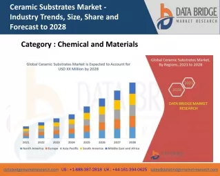 ceramic substrates market industry trends size