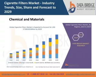cigarette filters market industry trends size