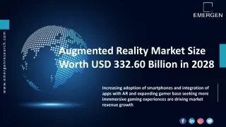 Augmented Reality Market