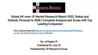 AV-over-IP Market