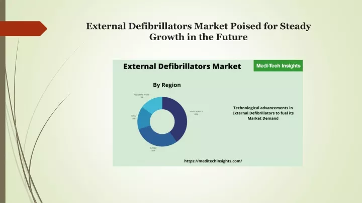 PPT - External Defibrillators Market To Increase At Steady Growth Rate ...