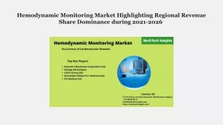hemodynamic monitoring market highlighting