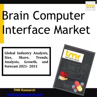 brain computer interface market