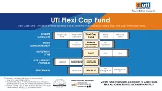 UTI Flexi Cap Fund | Equity Mutual Funds | UTI Mutual Fund