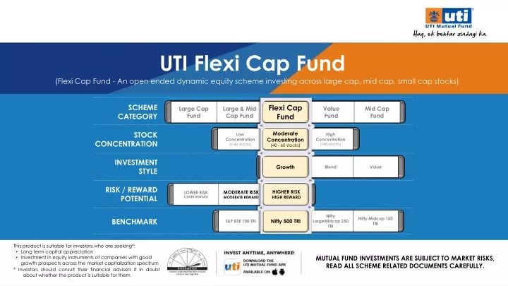 information classification uti amc confidential