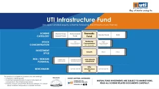 Invest in UTI Infrastructure Fund | Equity Mutual Funds | UTI Mutual Fund
