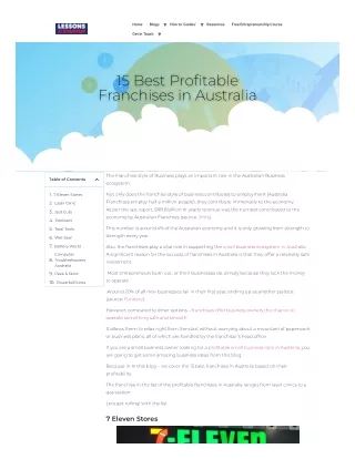 Most profitable franchises australia