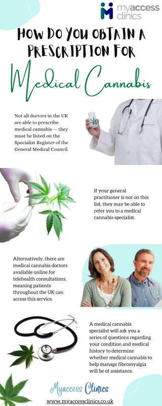 How Do You Obtain A Prescription For Medical Cannabis