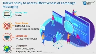 tracker study to access effectiveness of campaign messaging