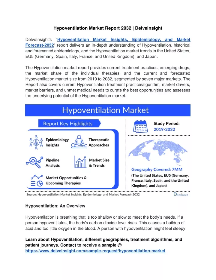 hypoventilation market report 2032 delveinsight