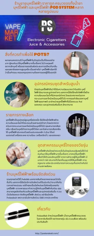 ร้านขายบุหรี่ไฟฟ้า ราคาถูก ครบวงจรทั้งน้ำยาบุหรี่ไฟฟ้า บ