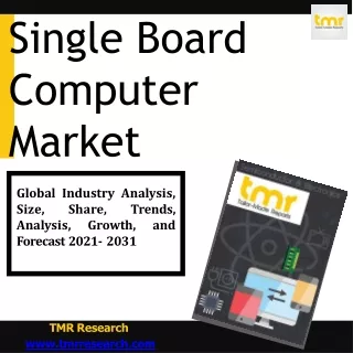 single board computer market