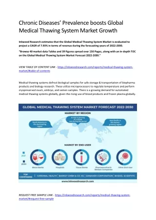 Global Medical Thawing System Market | Trends, Growth, Share