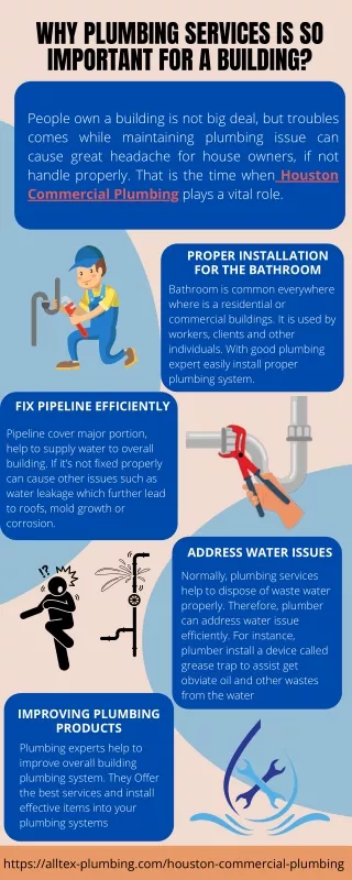 Why Plumbing Services is So Important for a Building