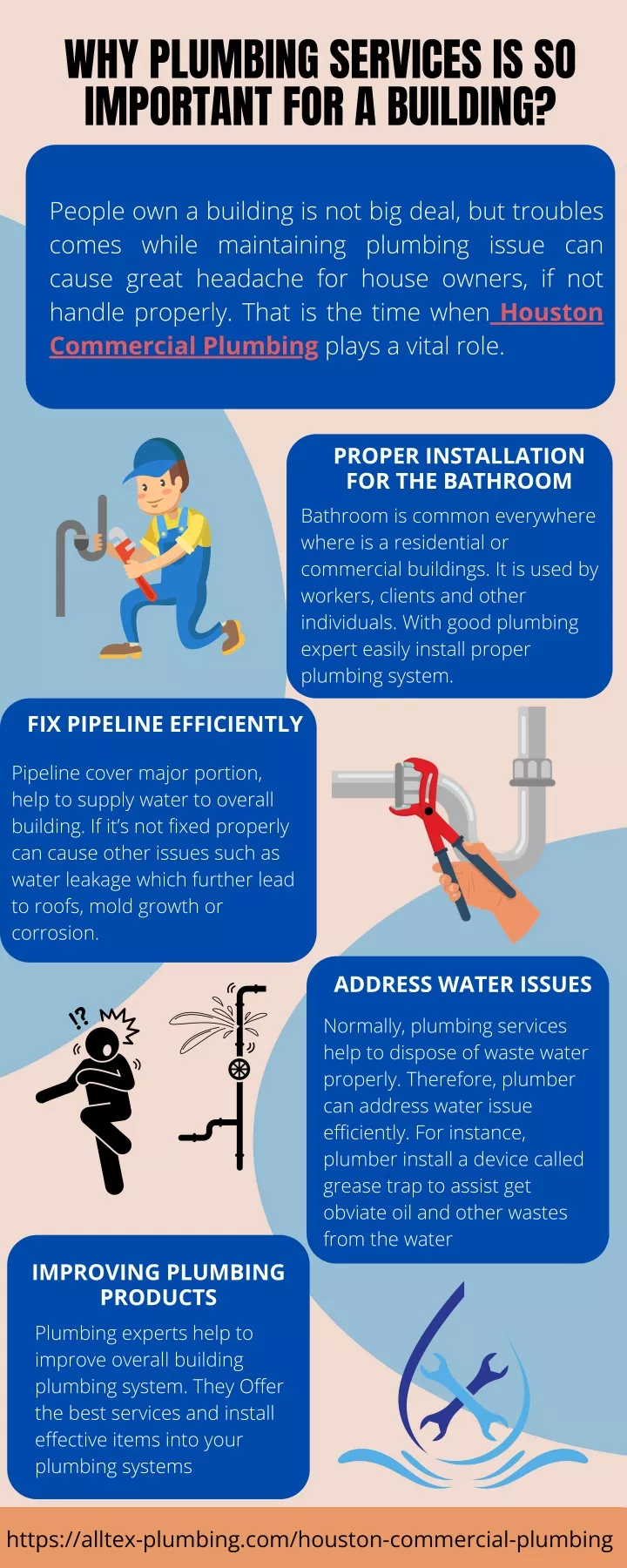 why plumbing services is so important