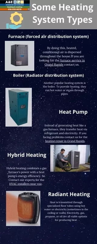 some heating system types
