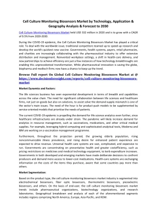cell culture monitoring biosensors market