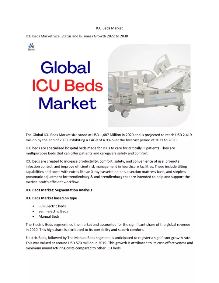 icu beds market