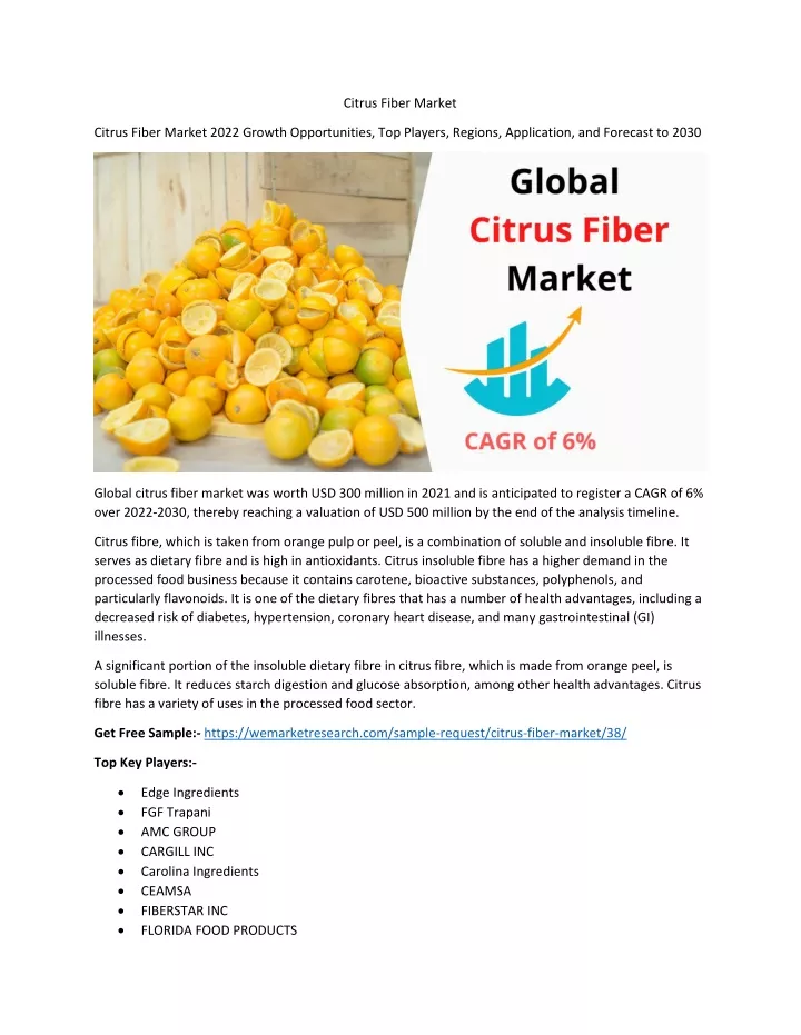 citrus fiber market