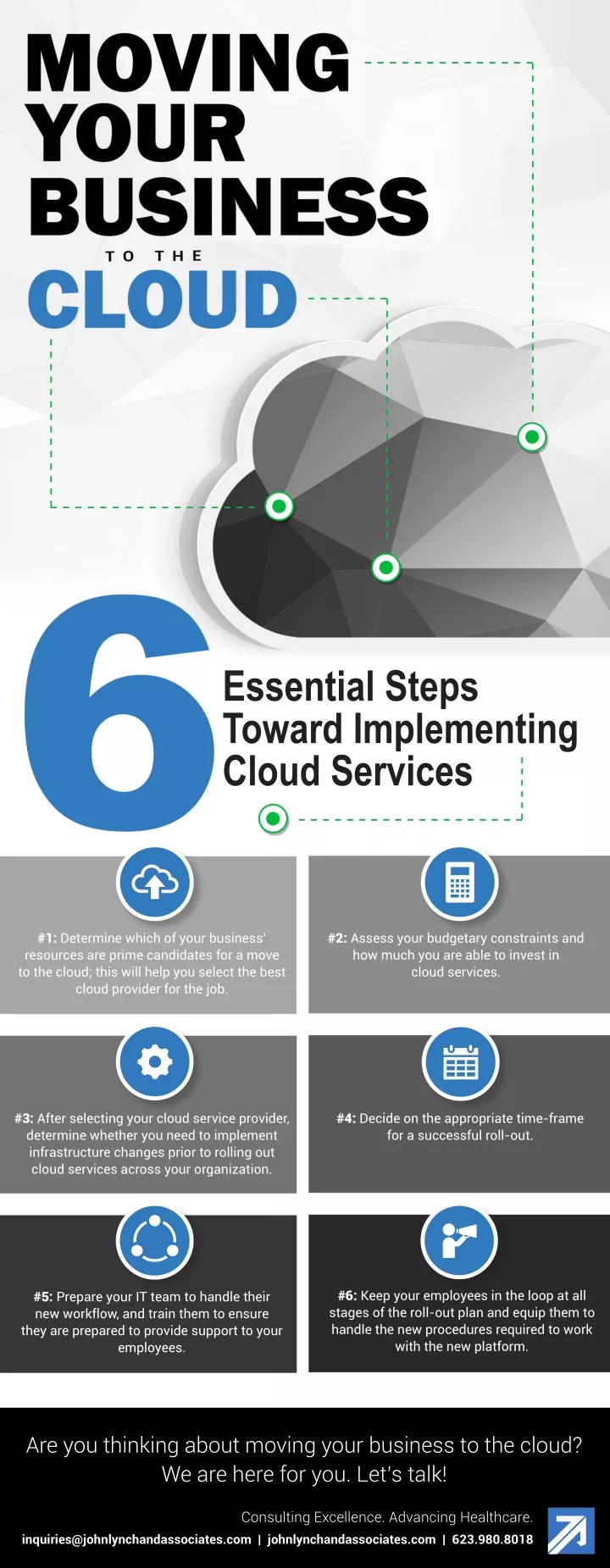 essential steps toward implementing cloud services