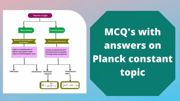 mcq s with answers on planck constant topic