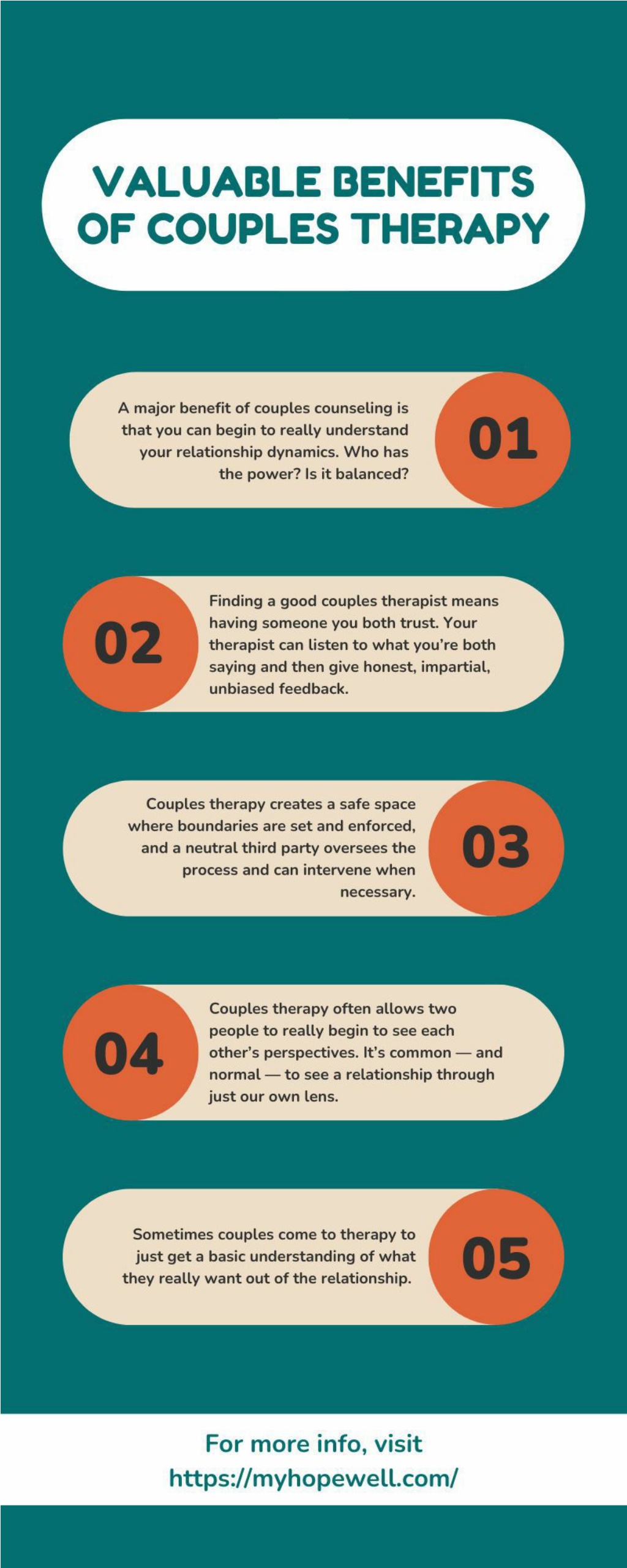 PPT - Valuable Benefits of Couples Therapy PowerPoint Presentation ...
