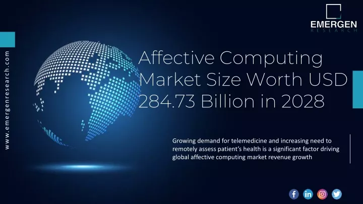 affective computing market size worth