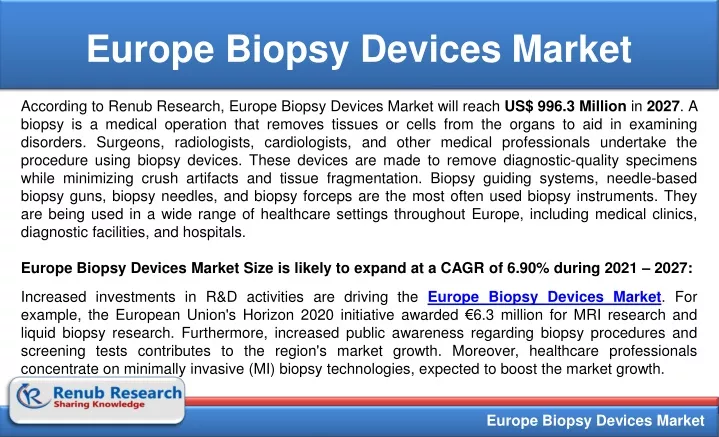 europe biopsy devices market