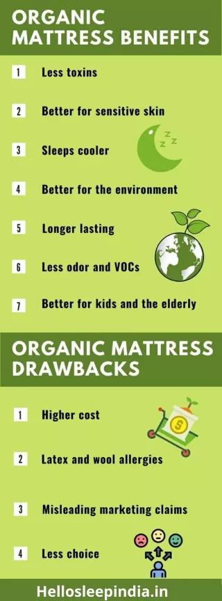 Pro's & Con's of Organic Mattress
