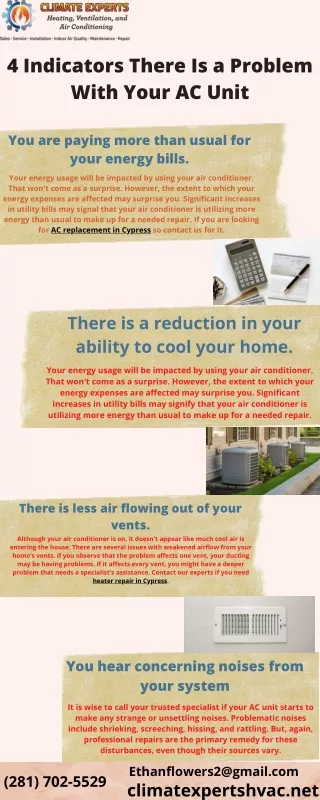 4 Indicators There Is a Problem With Your AC Unit