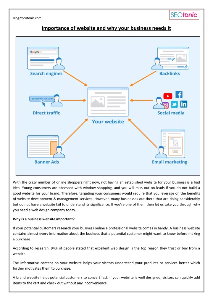 blog2 seotonic com importance of website