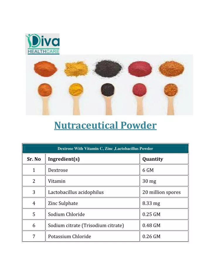 nutraceutical powder
