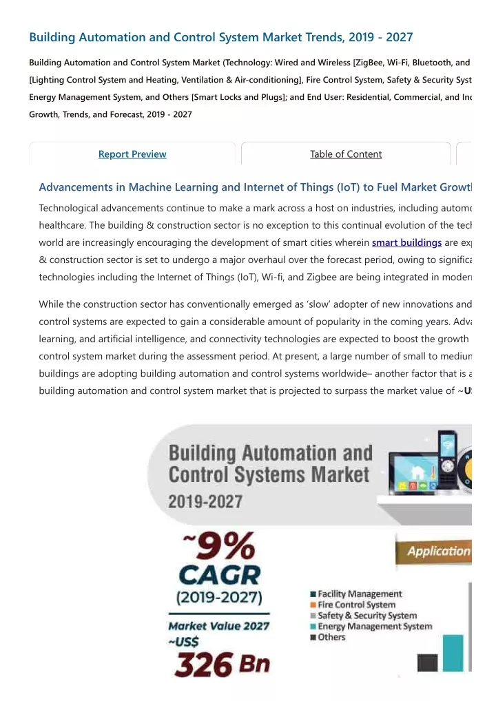 building automation and control system market