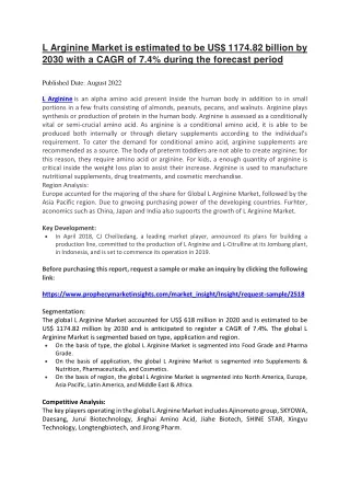 l arginine market is estimated to be us 1174