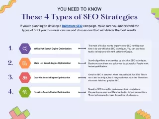 4 Types of SEO Strategies