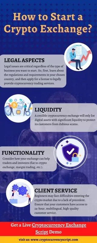 how to start a how to start a crypto exchange