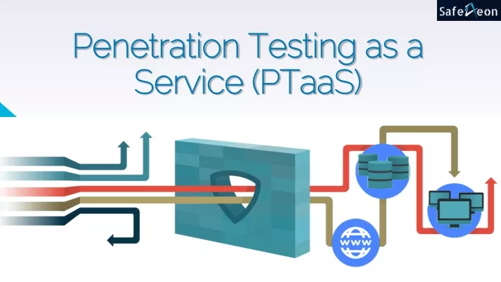 penetration t esting as a service ptaas