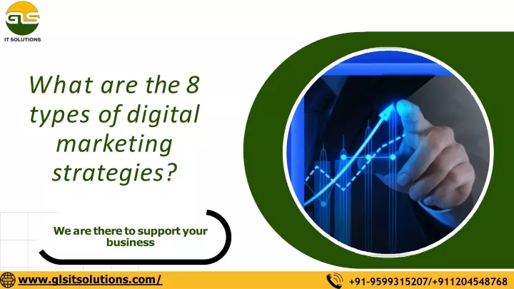 what are the 8 types of digital marketing