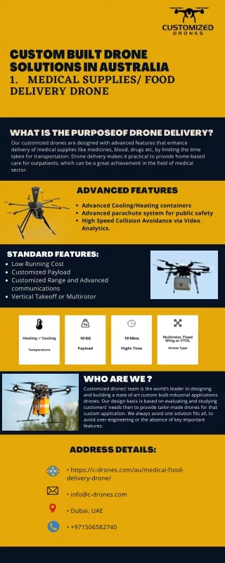 C Drones - Delivery drones services in Australia