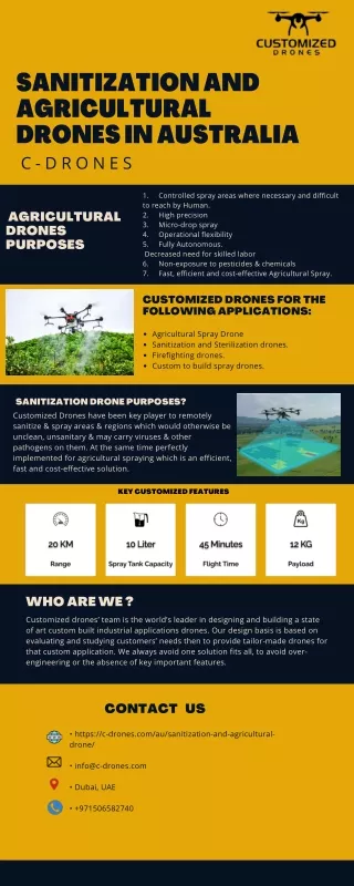 sanitization and agricultural drone services in Australia