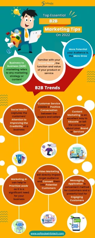 Best B2B Marketing Common Trends You Won't Want to Ignore